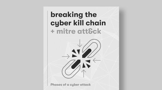 Infographic cyber kill chain mitre attck