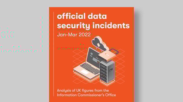 Infographic data security incidents