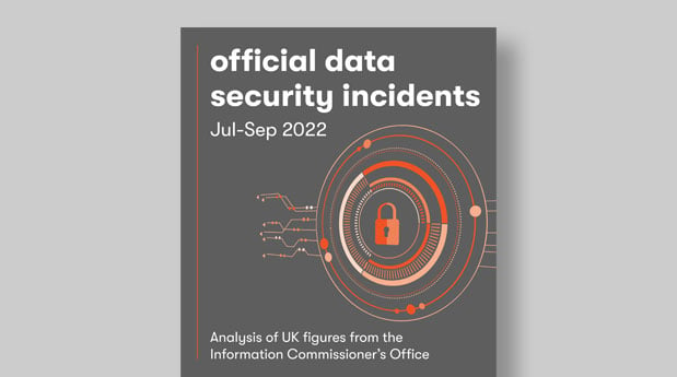 Preview infographic data security incidents
