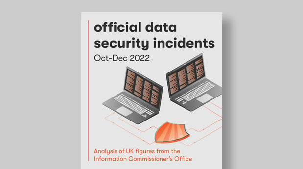 Preview infographic data security incidents