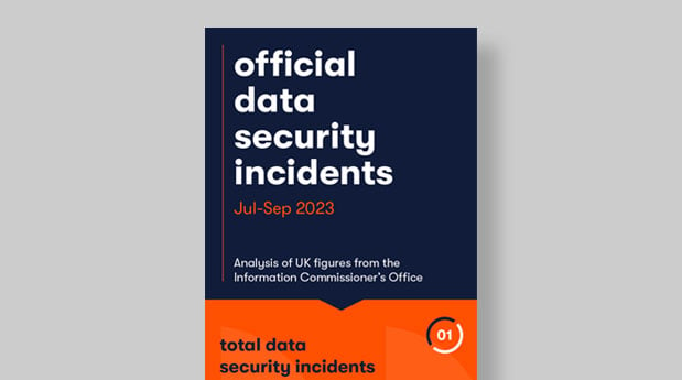 Preview Infographic data security incidents Jul-Sep 23